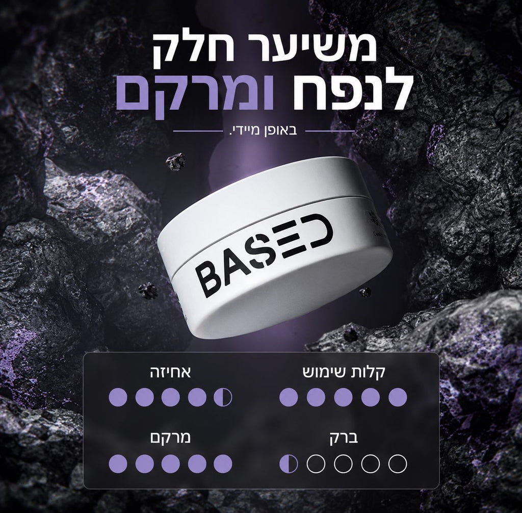 BASED Premium Professional → BASED פרימיום פרופשיונל